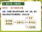 人教版2024七年級數(shù)學下冊 第12章 12.1 統(tǒng)計調(diào)查  PPT課件+教案