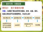人教版2024七年級數(shù)學下冊 第12章 12.1 統(tǒng)計調(diào)查  PPT課件+教案