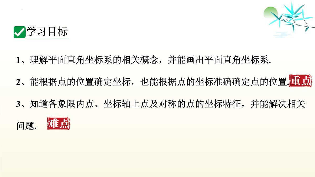 17.2.1 平面直角坐标系 课件 2025学年华东师大版数学八年级下册第2页