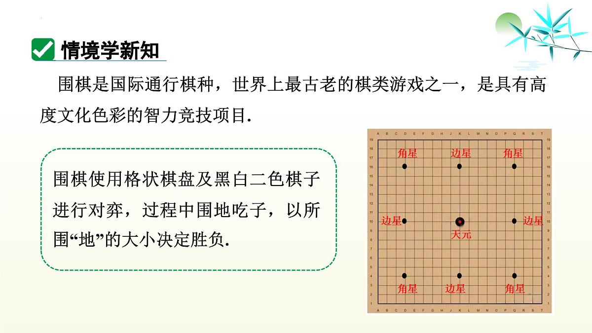 17.2.1 平面直角坐标系 课件 2025学年华东师大版数学八年级下册第3页