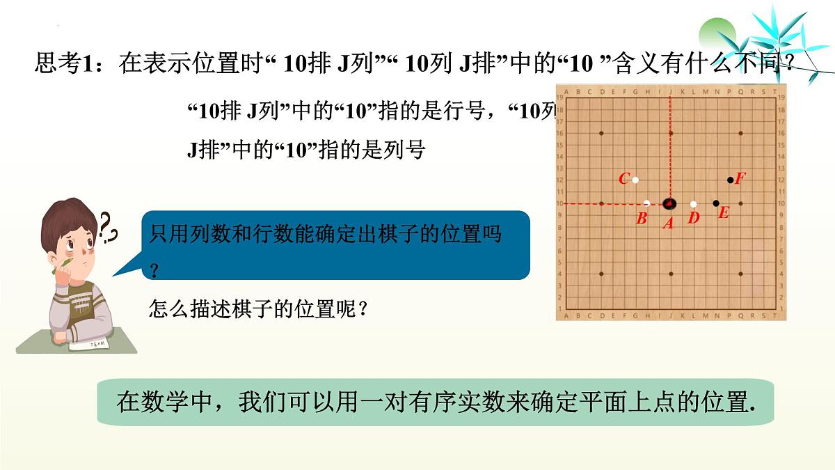 17.2.1 平面直角坐标系 课件 2025学年华东师大版数学八年级下册第5页