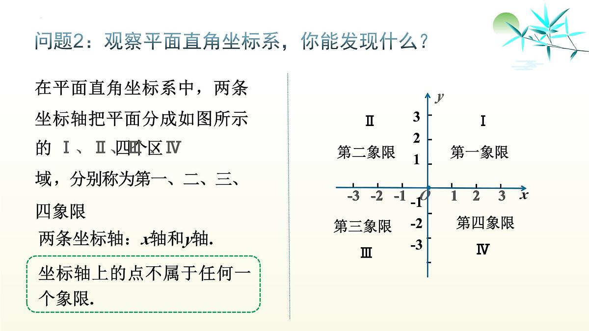 17.2.1 平面直角坐标系 课件 2025学年华东师大版数学八年级下册第8页