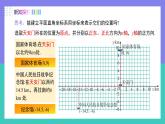 9.2.1用坐标表示地理位置 2025学年七年级数学下册（人教版2024） 课件