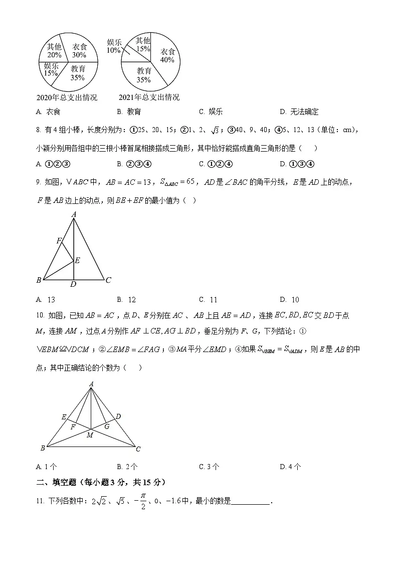 河南省南阳市内乡县2024-2025学年八年级上学期1月期末数学试题（原卷版+解析版）第2页