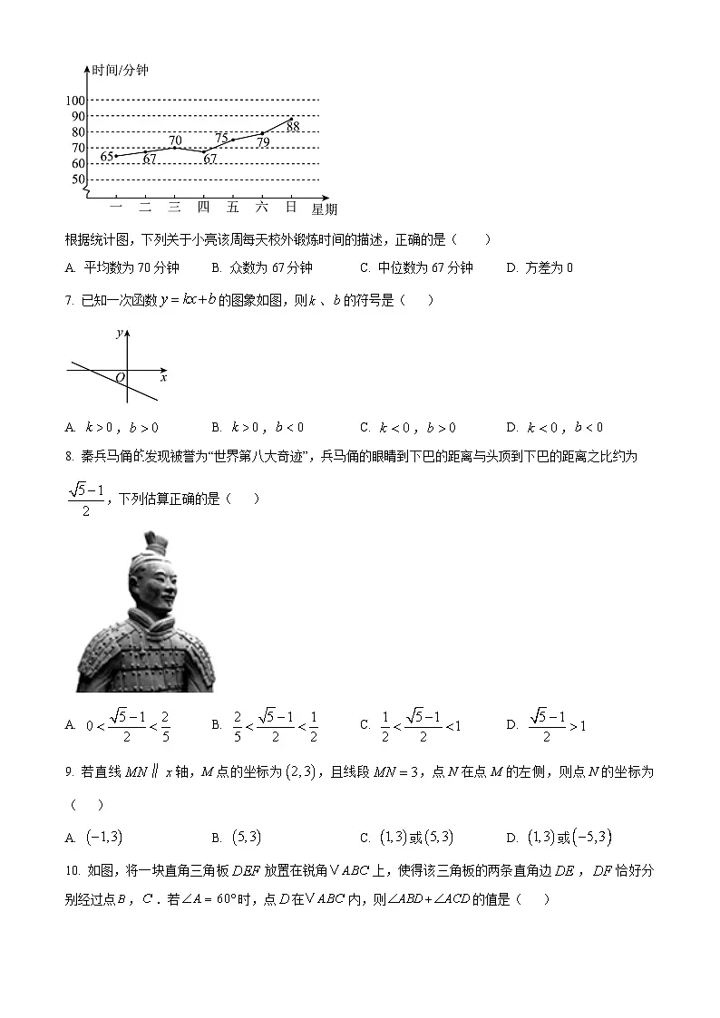 山东省菏泽市东明县2024—2025学年八年级上学期1月期末数学试题（原卷版+解析版）第2页