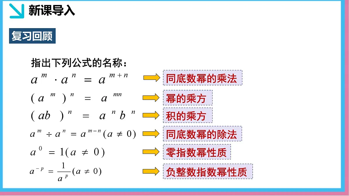 1.2整式的乘法第1课时（同步课件）-北师大版（2024）数学七年级下册第3页