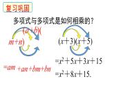 1.3 平方差公式 課件 北師大版（2024）數(shù)學(xué)七年級(jí)下冊(cè)
