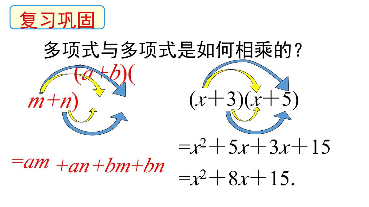 1.3 平方差公式 课件 北师大版（2024）数学七年级下册第4页