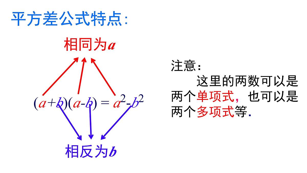 1.3 平方差公式 课件 北师大版（2024）数学七年级下册第8页