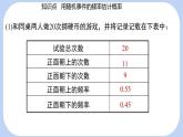 3.2 頻率的穩(wěn)定性課時2用隨機事件的頻率估計概率 課件-北師大版（2024）數(shù)學(xué)七年級下冊