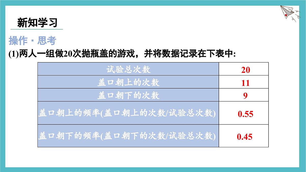 3.2.1 频率的稳定性 课件-北师大版（2024）数学七年级下册第5页