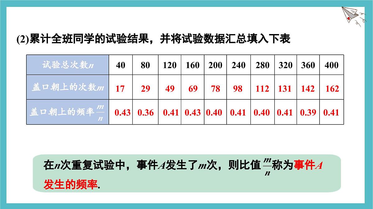3.2.1 频率的稳定性 课件-北师大版（2024）数学七年级下册第6页