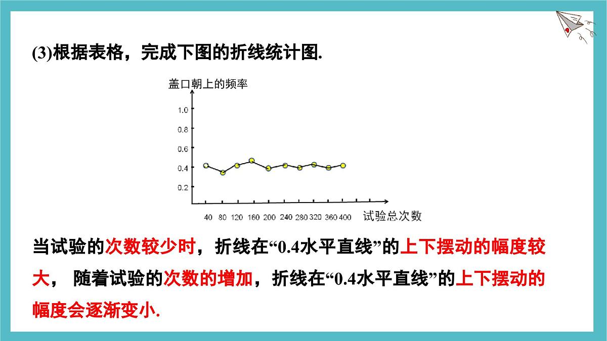 3.2.1 频率的稳定性 课件-北师大版（2024）数学七年级下册第7页