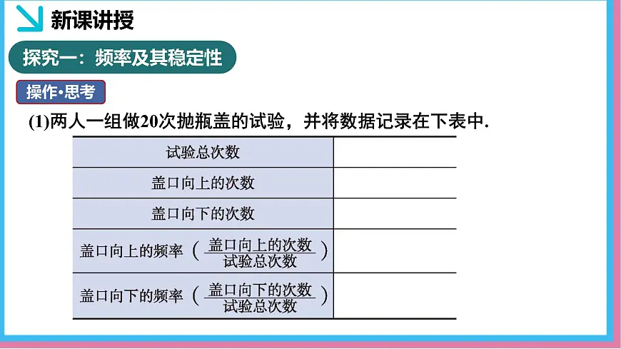 3.2频率的稳定性（同步课件）-北师大版（2024）数学七年级下册第5页