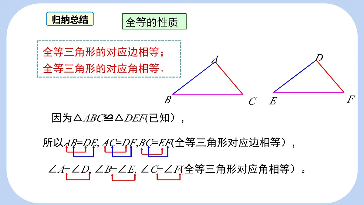 4.2 全等三角形 课件-北师大版（2024）数学七年级下册第5页