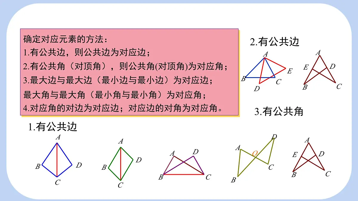 4.2 全等三角形 课件-北师大版（2024）数学七年级下册第7页