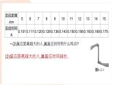 6.2 用表格表示變量之間的關(guān)系 課件-北師大版（2024）數(shù)學(xué)七年級下冊 (1)