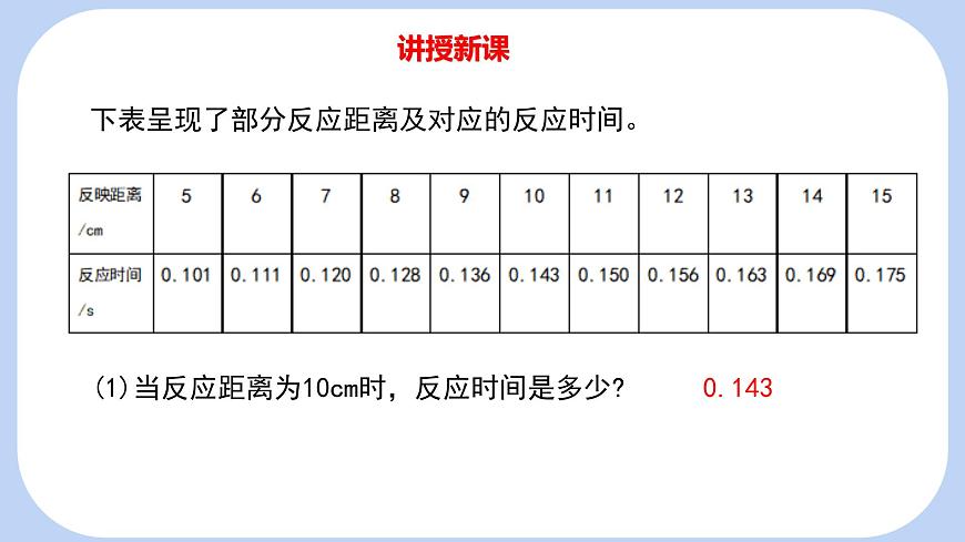 6.2 用表格表示变量之间的关系 课件-北师大版（2024）数学七年级下册第4页