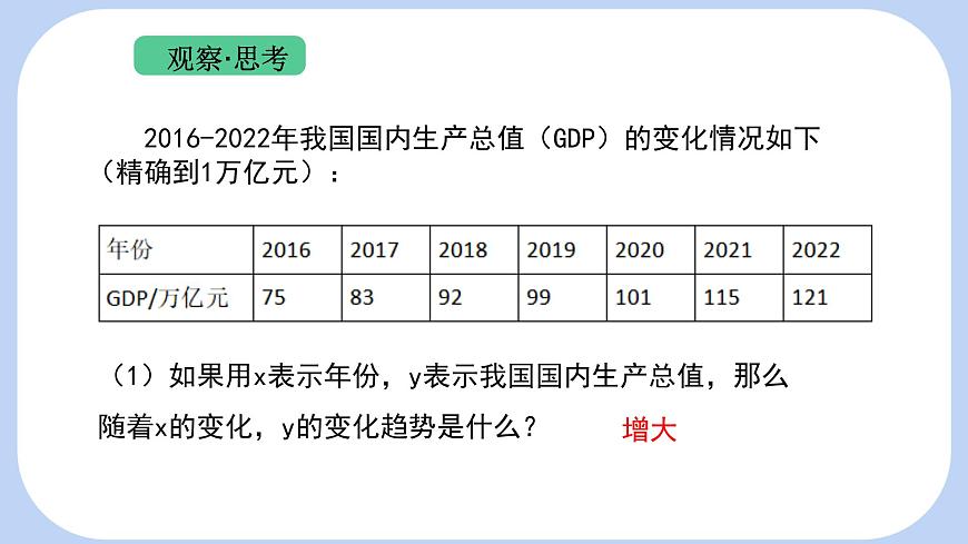 6.2 用表格表示变量之间的关系 课件-北师大版（2024）数学七年级下册第7页