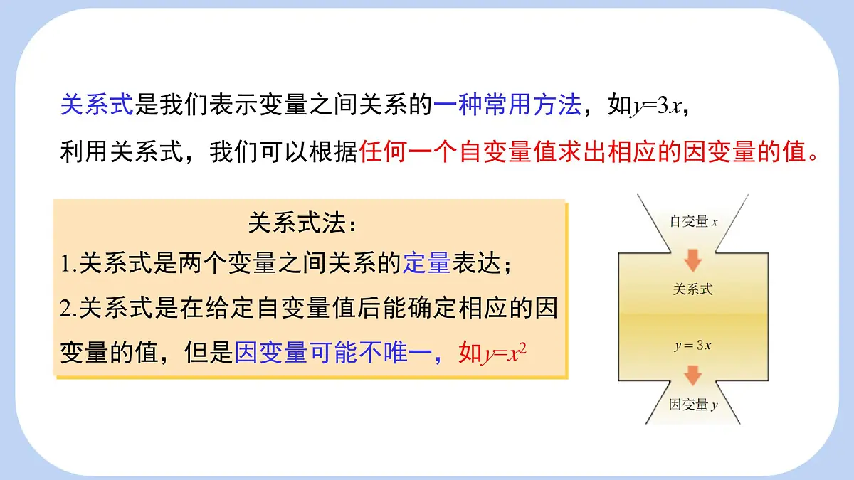 6.3 用关系式表示变量之间的关系 课件-北师大版（2024）数学七年级下册第6页