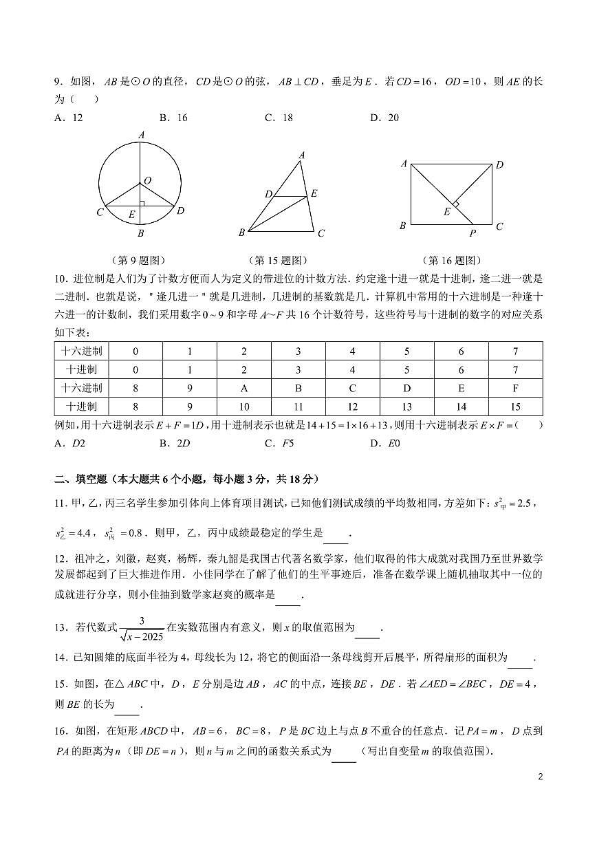 2025 年长沙中考适应性试卷数学（二）试卷第2页