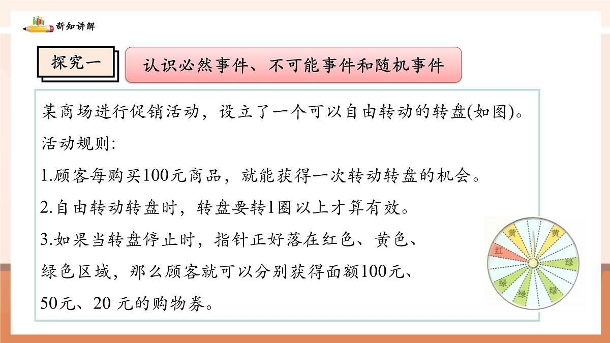 3.1感受可能性第6页