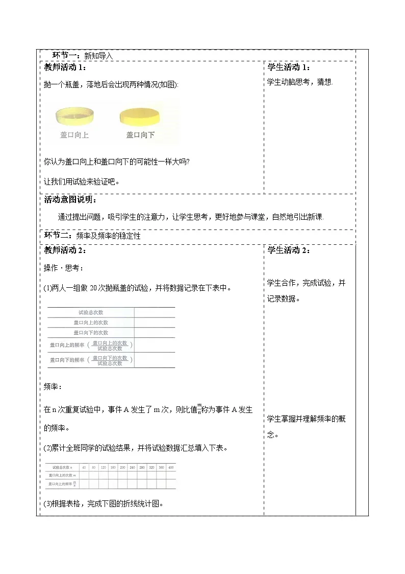 3.2.1频率的稳定性 教案第2页