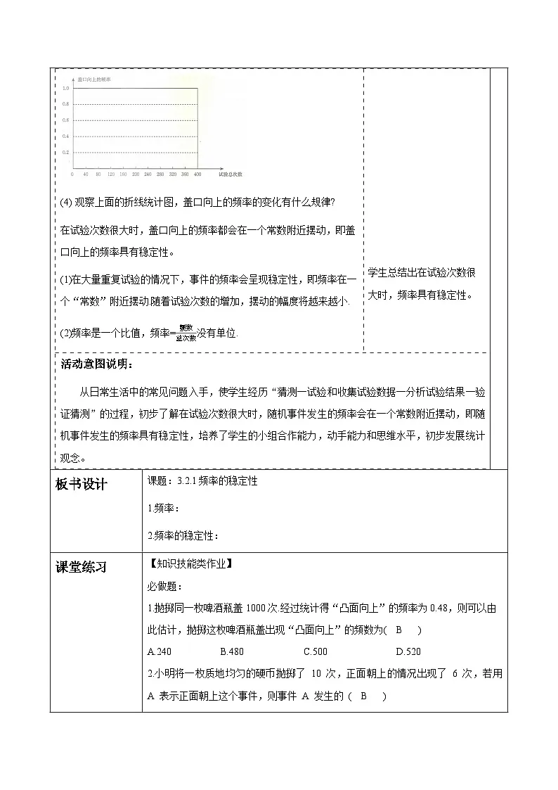 3.2.1频率的稳定性 教案第3页