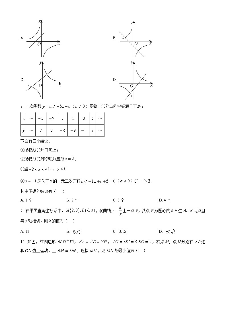 湖北省武汉市二中广雅中学2024-2025学年九年级下学期数学3月测试题 （原卷版+解析版）第2页