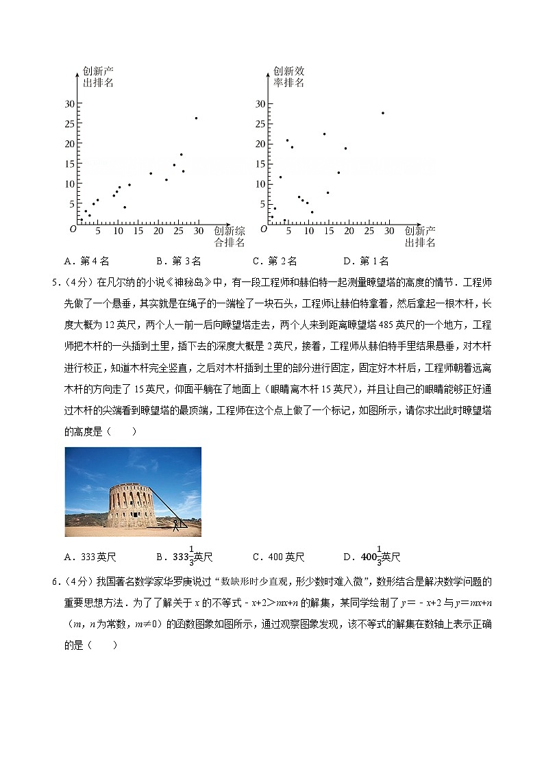 2025年山东省潍坊市中考数学模拟试卷（一）第2页