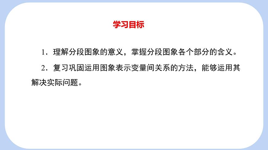 6.4 第2课时 用图象表示变量之间的关系 课件-北师大版（2024）数学七年级下册第2页