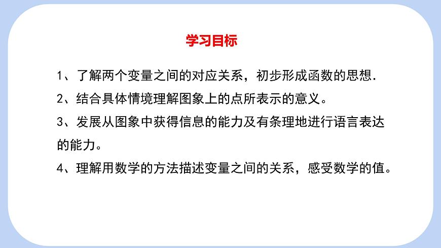 6.4 第1课时 用图象表示变量之间的关系 课件-北师大版（2024）数学七年级下册第2页