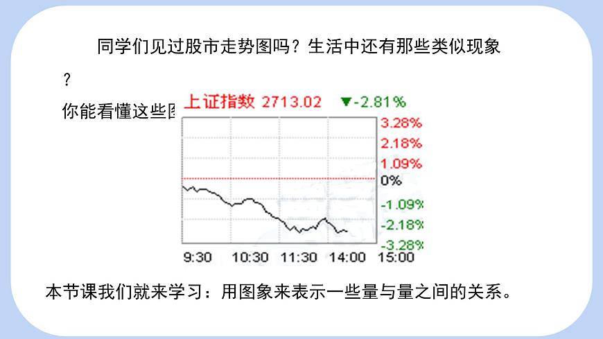 6.4 第1课时 用图象表示变量之间的关系 课件-北师大版（2024）数学七年级下册第4页