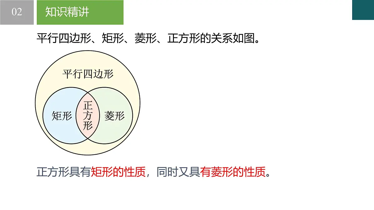 9.4矩形、菱形、正方形第5课时（同步课件）2025学年八年级数学下册（苏科版）课件第6页