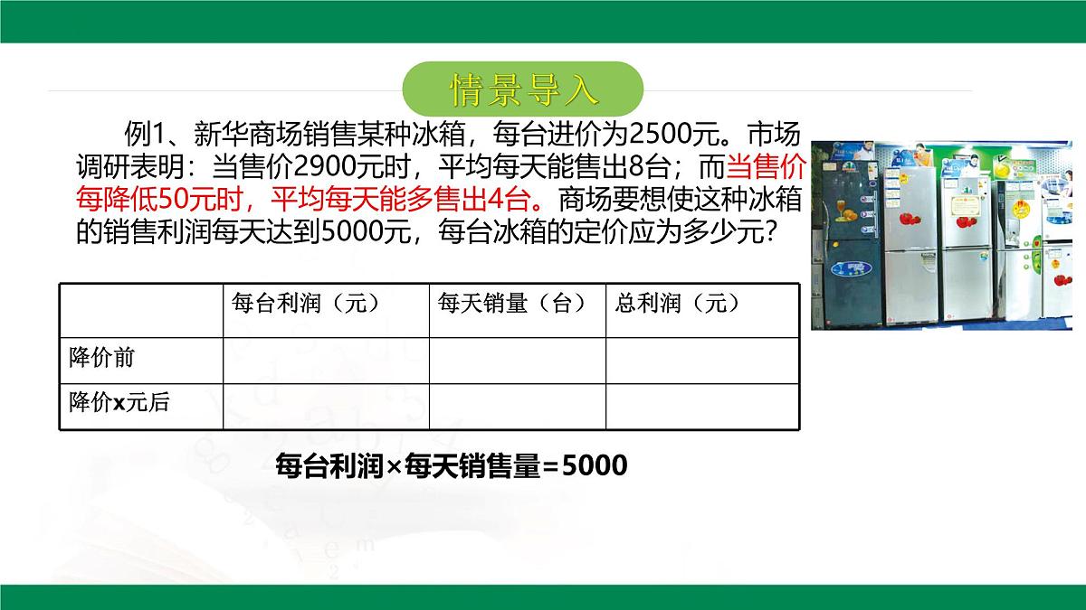 8.6.3一元二次方程的应用-销售利润问题 2025学年八年级数学下册（鲁教版）课件第4页