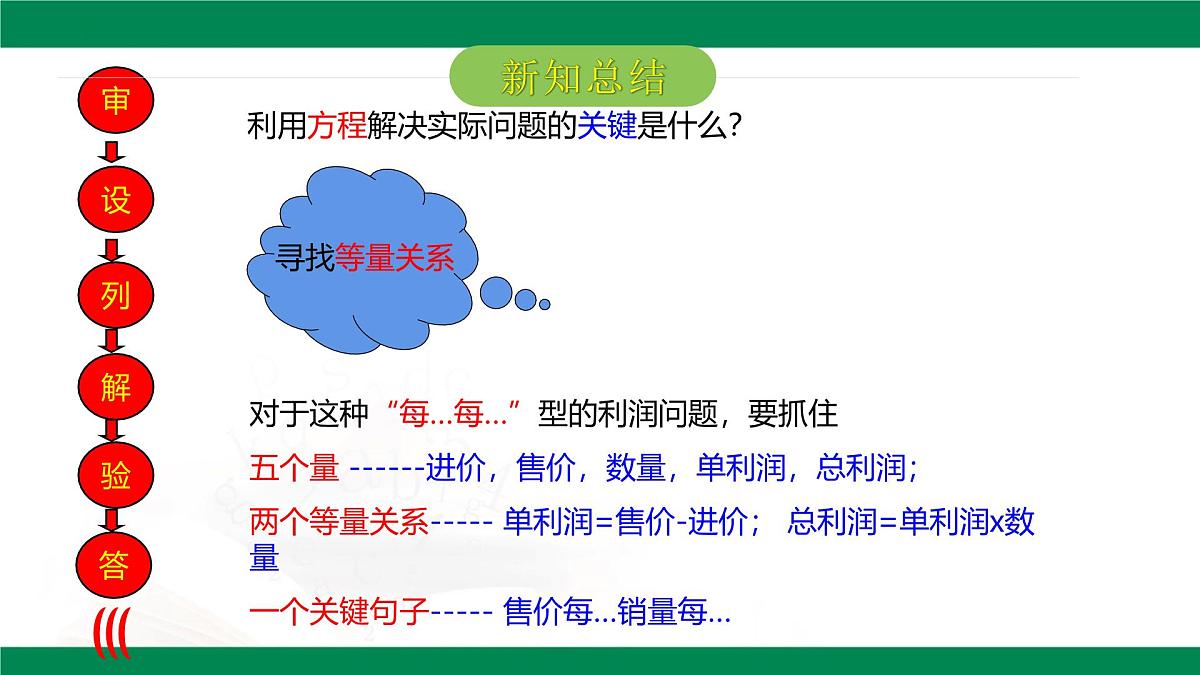 8.6.3一元二次方程的应用-销售利润问题 2025学年八年级数学下册（鲁教版）课件第6页