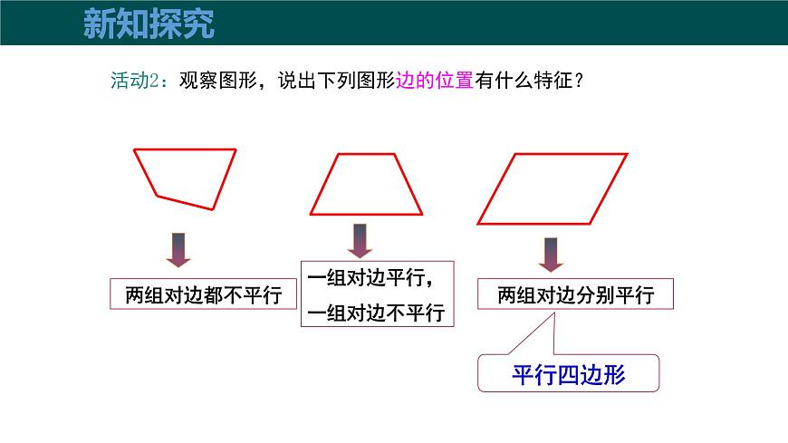 19.2平行四边形（第1课时+平行四边形边和角的性质）2025学年八年级数学下册（沪科版）课件第7页