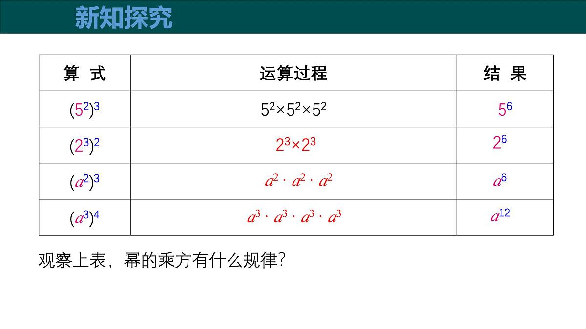 8.1.2幂的乘方与积的乘方（第1课时幂的乘方）2025学年七年级数学下册（沪科版2024）课件第8页