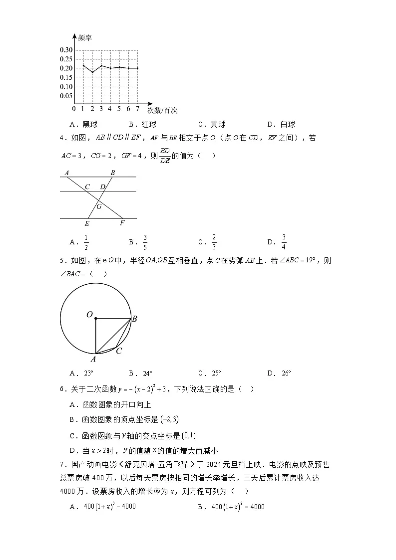 广东省深圳市龙华区实验学校2024-2025学年九年级下学期2月月考 数学试卷（含解析）第2页