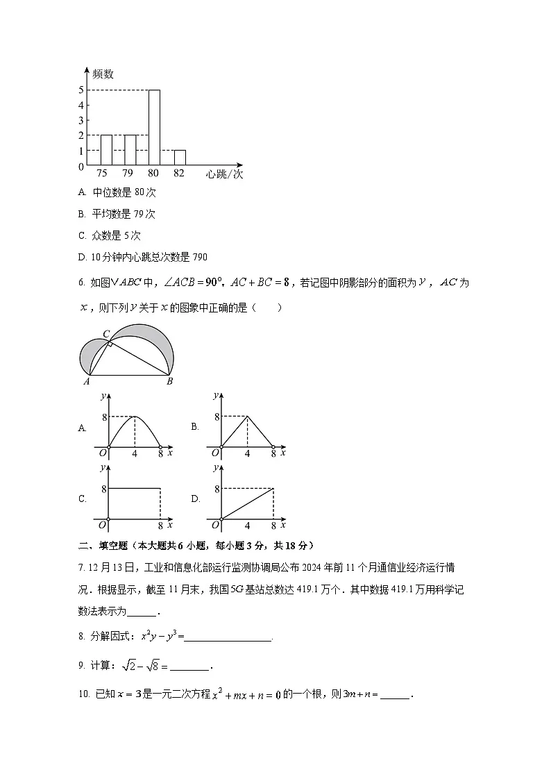 江西省南昌市2024-2025学年九年级上册期末考试数学质量检测试卷（附答案）第2页