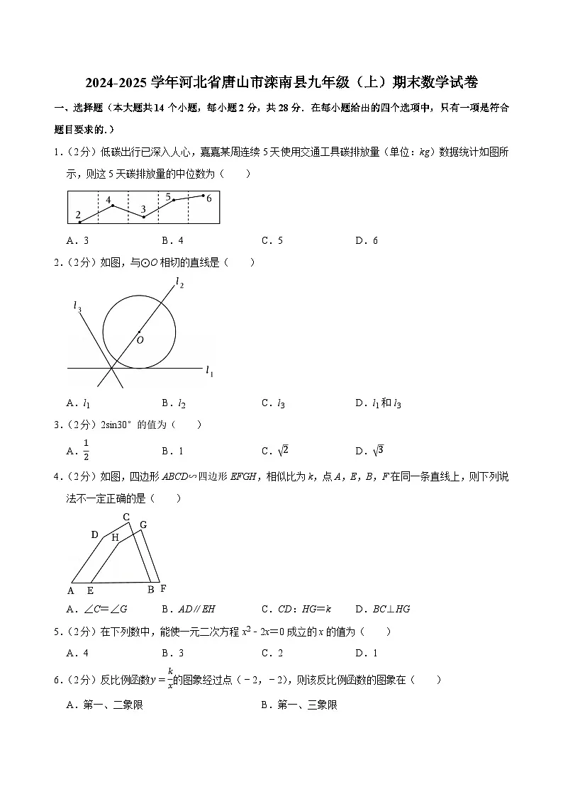 2024-2025学年河北省唐山市滦南县九年级（上）期末数学试卷 （含详解）第1页