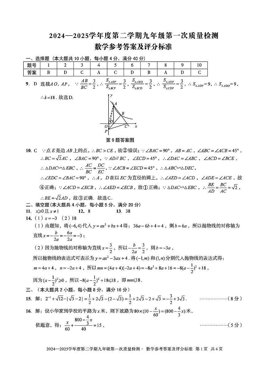 2025年安徽六安清水河学校九年级中考一模数学答案第1页