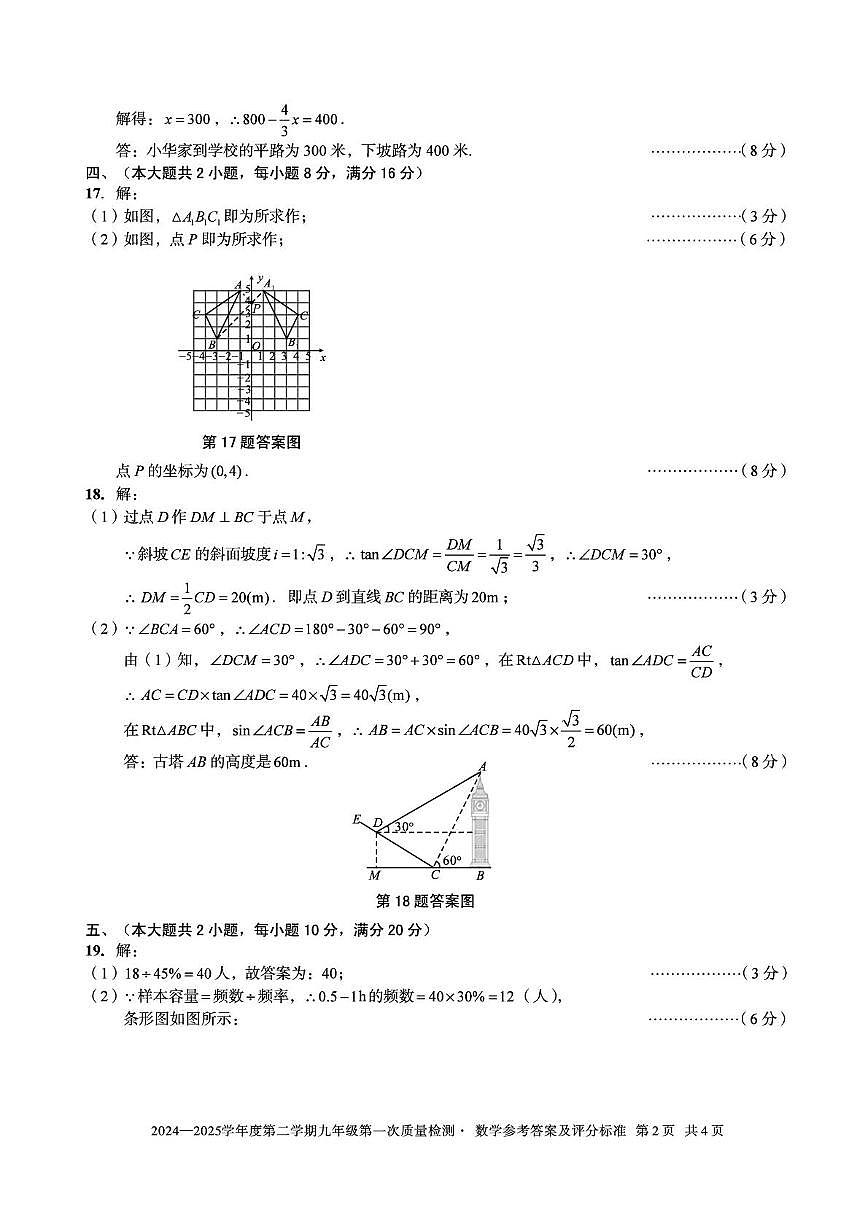 2025年安徽六安清水河学校九年级中考一模数学答案第2页