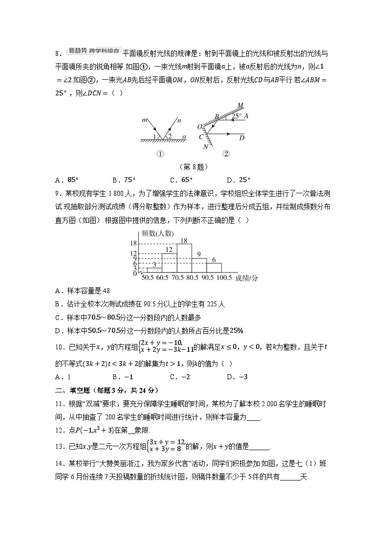 2024-2025学年春七年级下册人教版期末数学质量检测试题（附答案）第2页