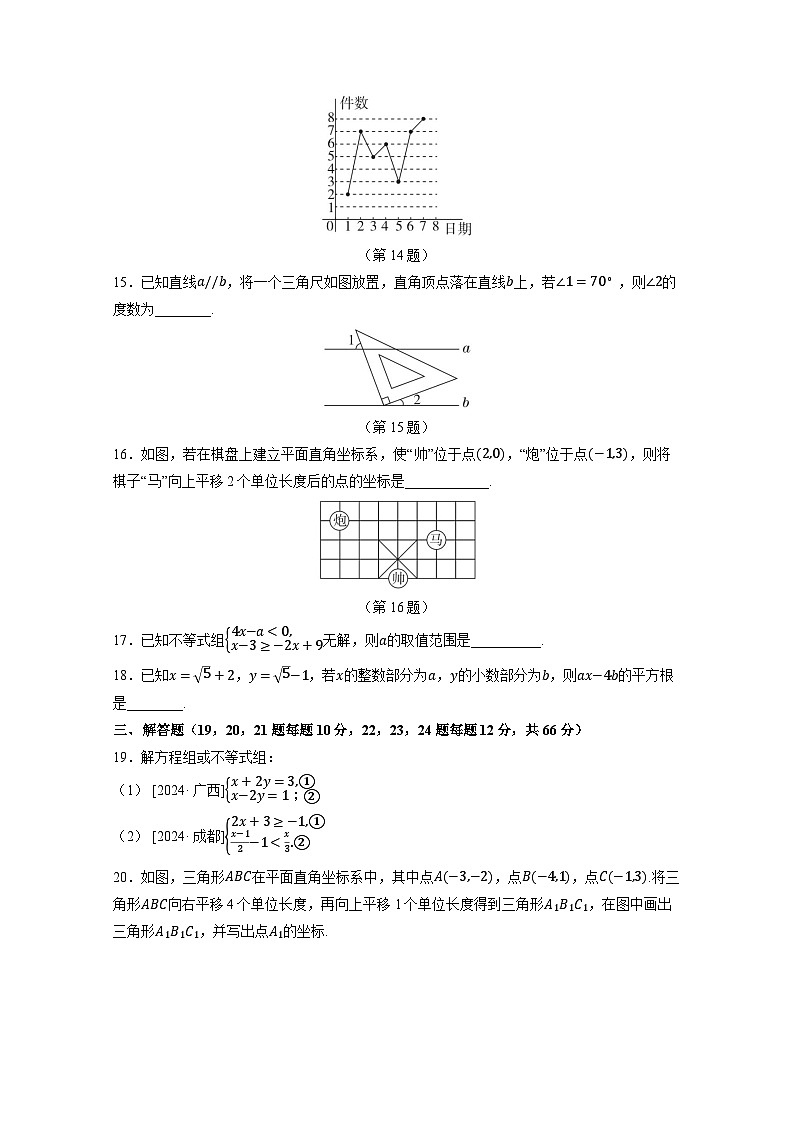 2024-2025学年春七年级下册人教版期末数学质量检测试题（附答案）第3页