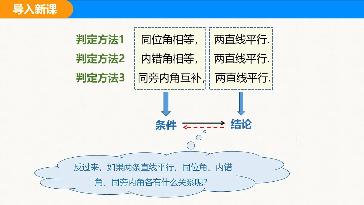沪科版（2024）七年级数学下册课件 10.3 平行线的性质第3页