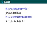 6.4 實(shí)踐與探究（同步課件）2025學(xué)年七年級(jí)數(shù)學(xué)下冊(cè)（華東師大版2024）