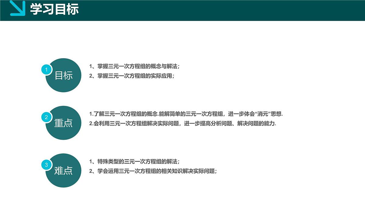6.3 三元一次方程组及其解法（同步课件）2025学年七年级数学下册（华东师大版2024）第2页