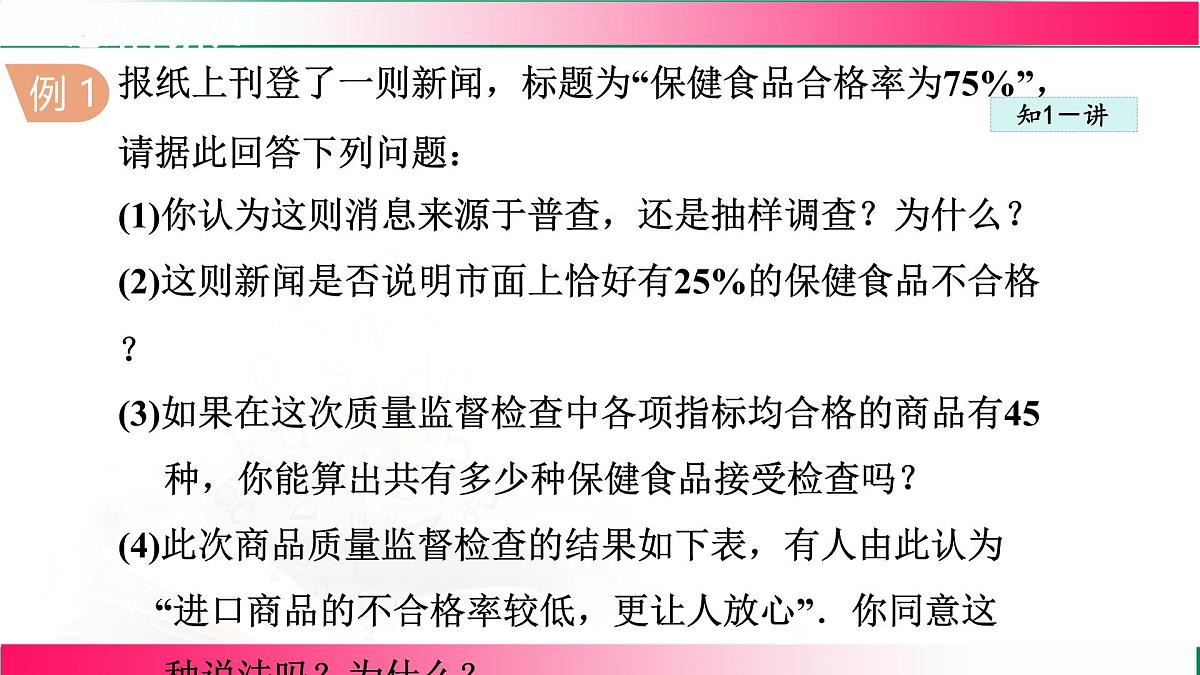 18.2.2  调查课件2024-2025学年冀教版八年级数学下册第5页