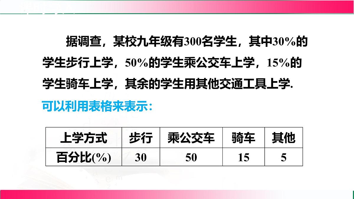 18.3.2 折线统计图课件2024-2025学年冀教版八年级数学下册第3页